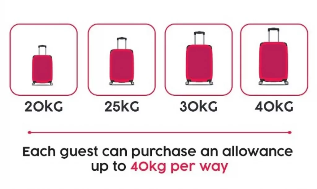 Baggage Allowances Dhaka to Jeddah Flight
